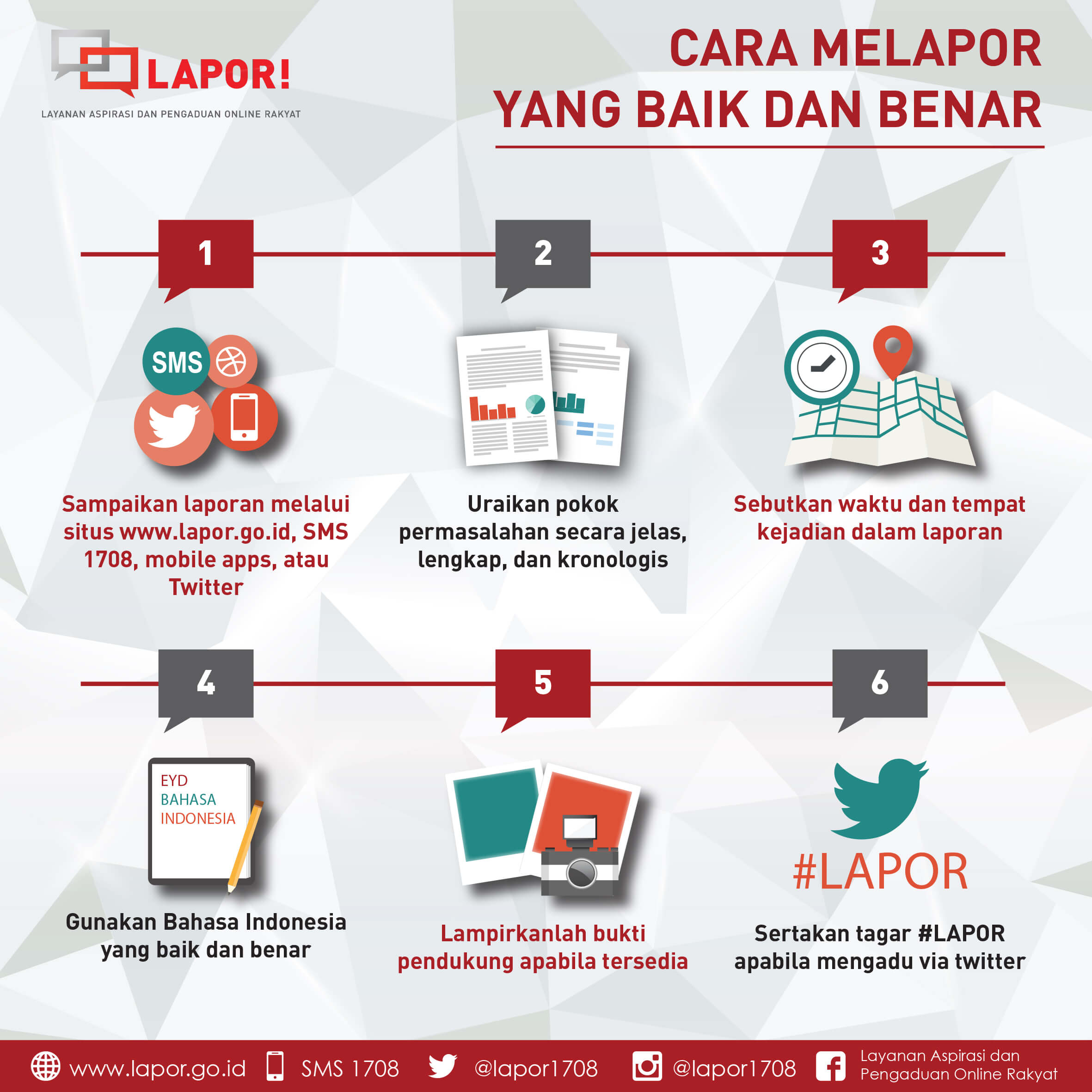 Imag lapor go id