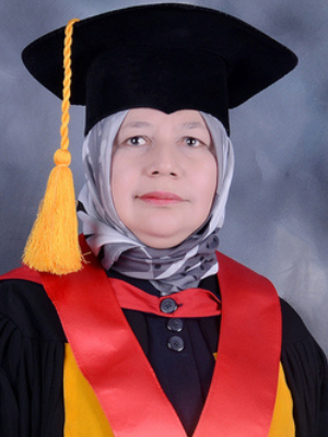 Prof. Dr. Elly Malihah, M.Si
