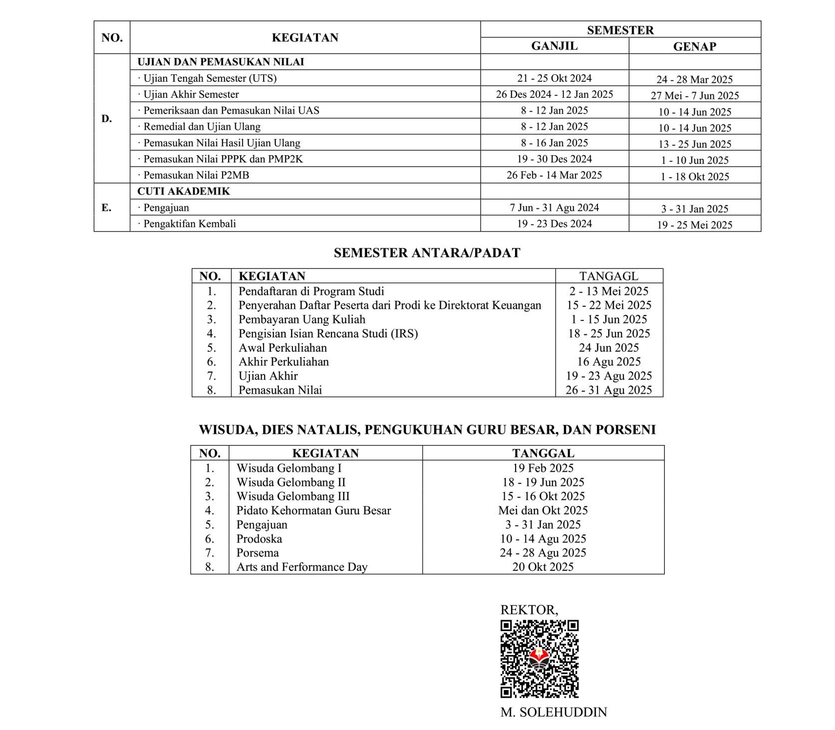 Surat_Keputusan_Kalender_Akademik_2024-2025_003