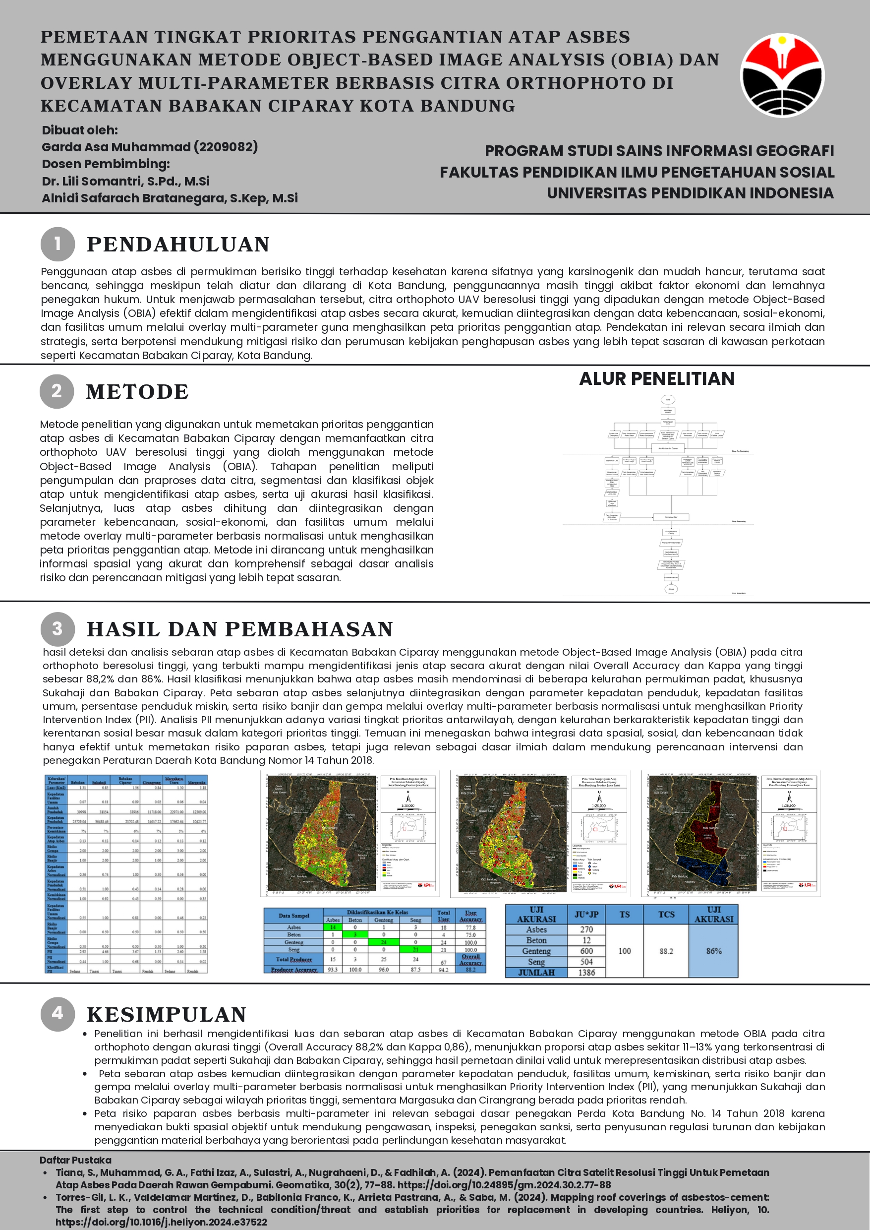 Poster Penelitian-Garda Asa Muhammad_20251223_141321_0000_page-0001