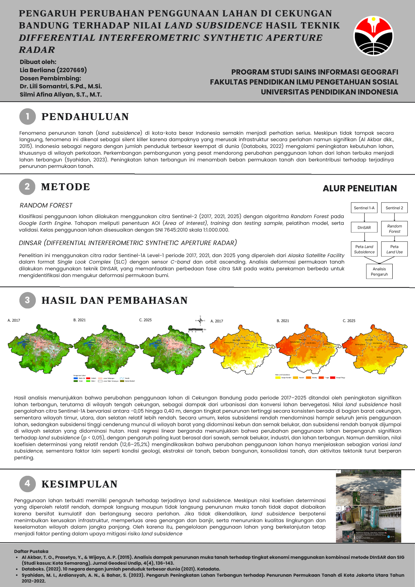 Poster Penelitian-Lia Berliana-2207669