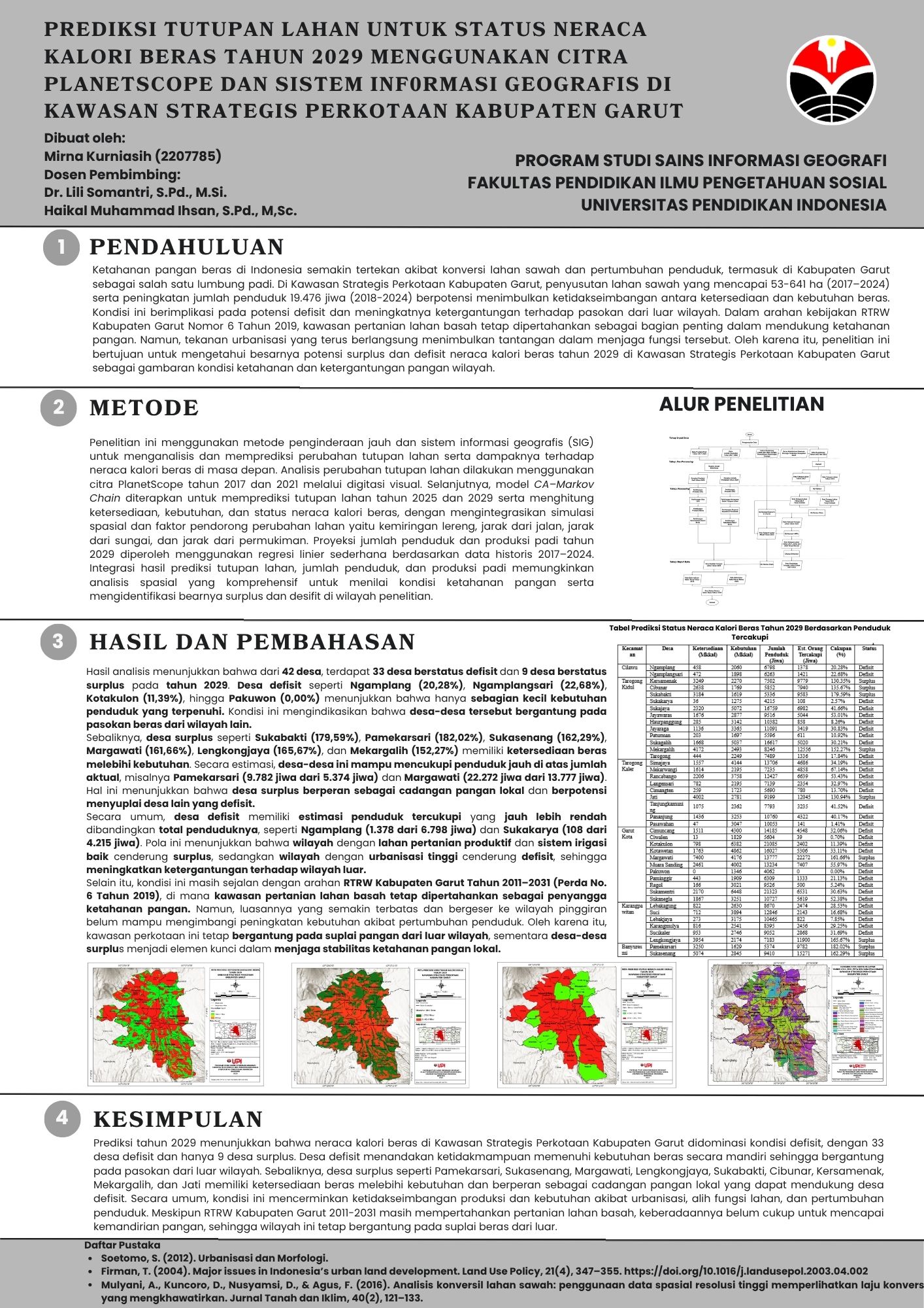 Poster Penelitian-Mirna Kurniasih.jpg