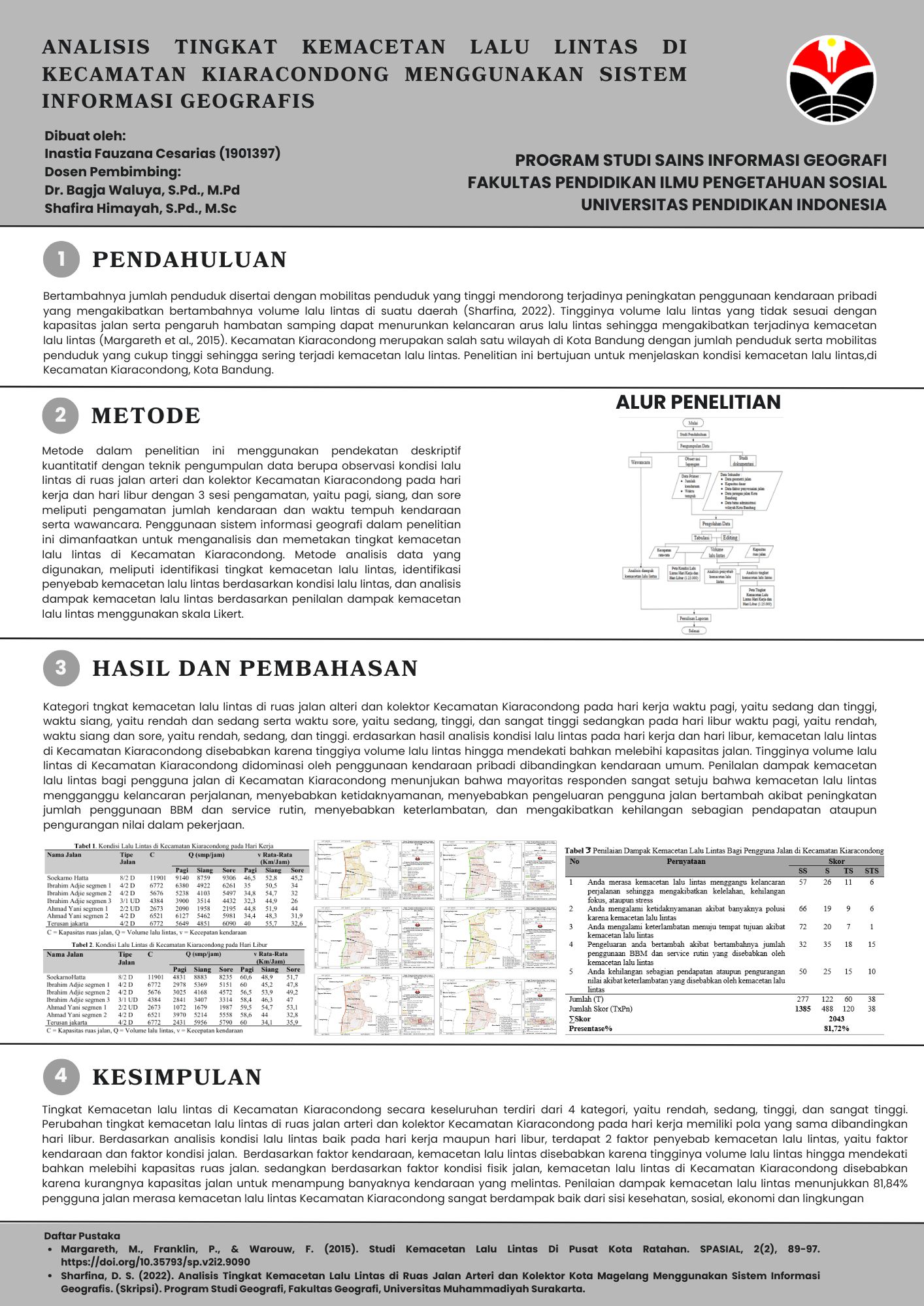 Poster Penelitian Template-Inastia.jpg