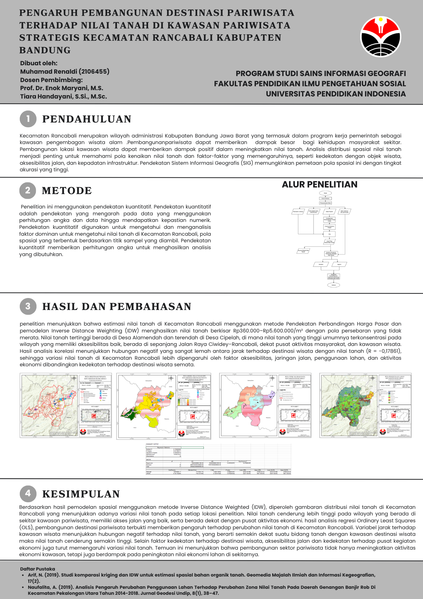 Poster Penelitian-Muhamad Renaldi - Muhamad Renaldi