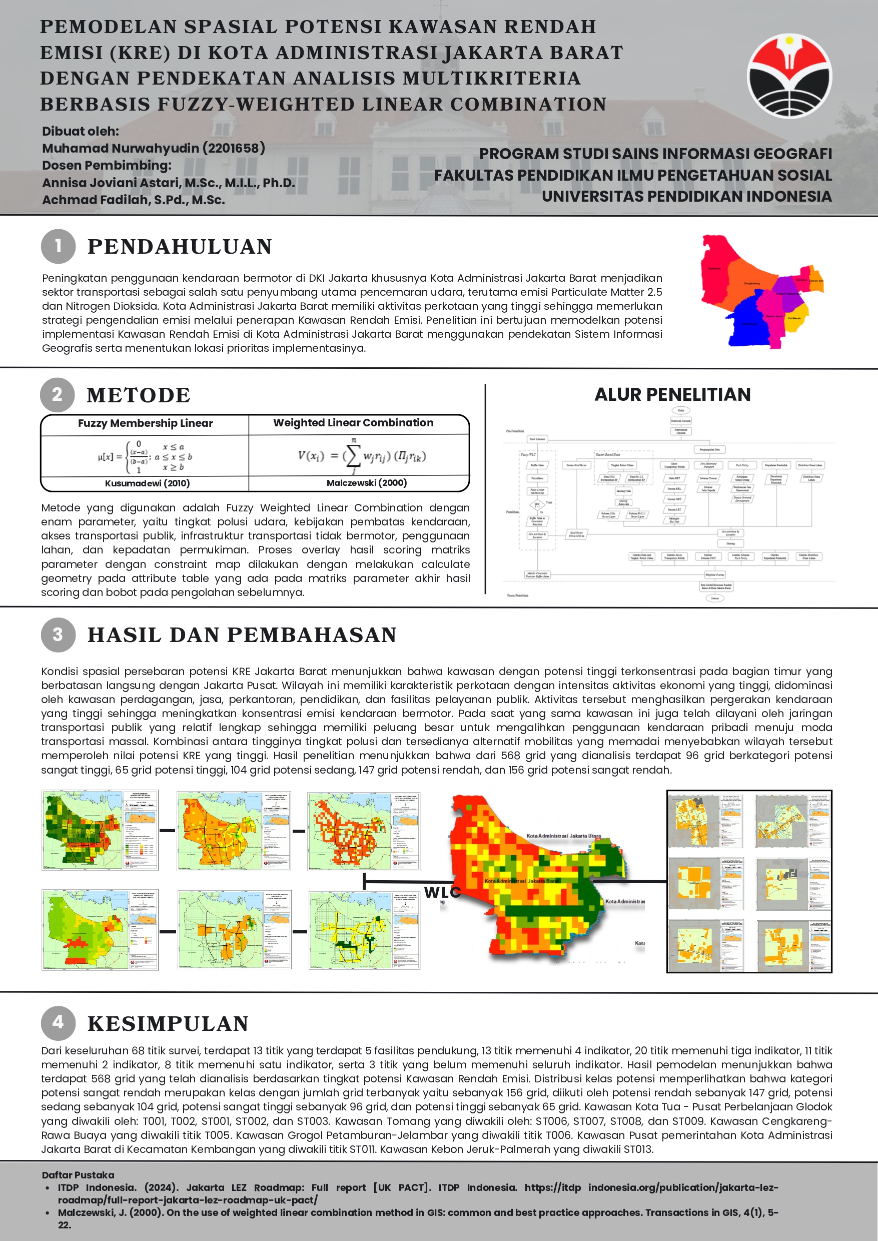 POSTER SKRIPSI_Muhamad Nurwahyudin_2201658_compressed - Muhamad Nurwahyudin_page-0001