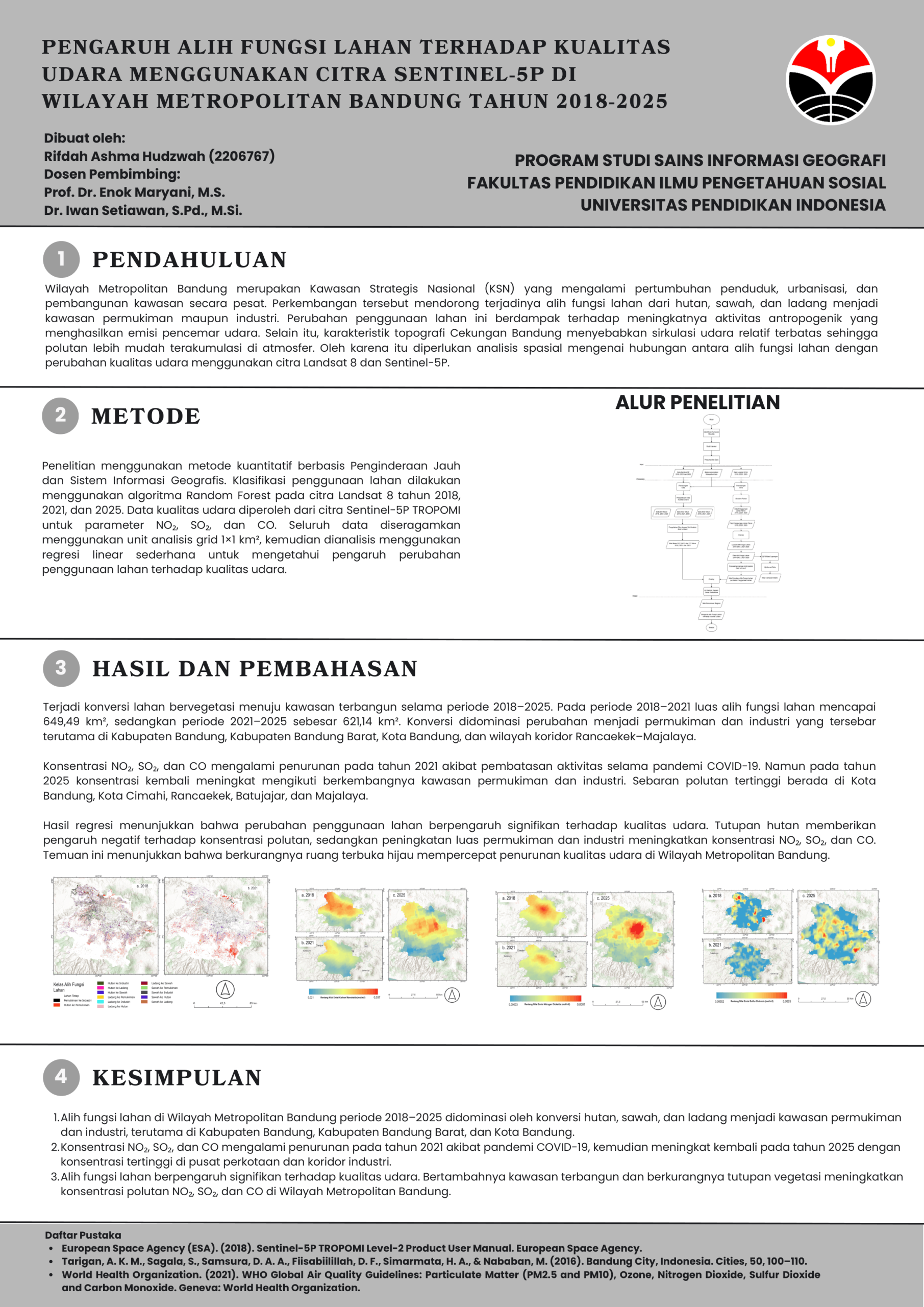 Poster Penelitian-Rifdah Ashma Hudzwah-1