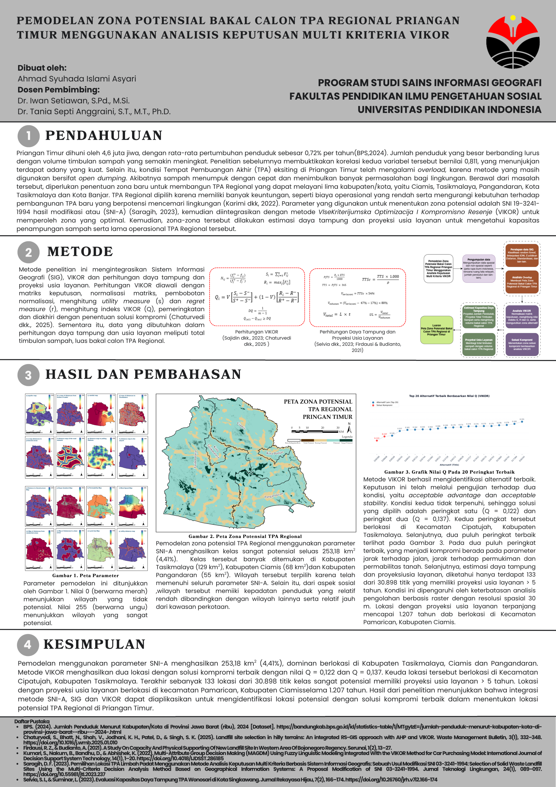 Poster Penelitian_Ahmad Syuhada - Ahmad Syuhada Islami Asyari (1)
