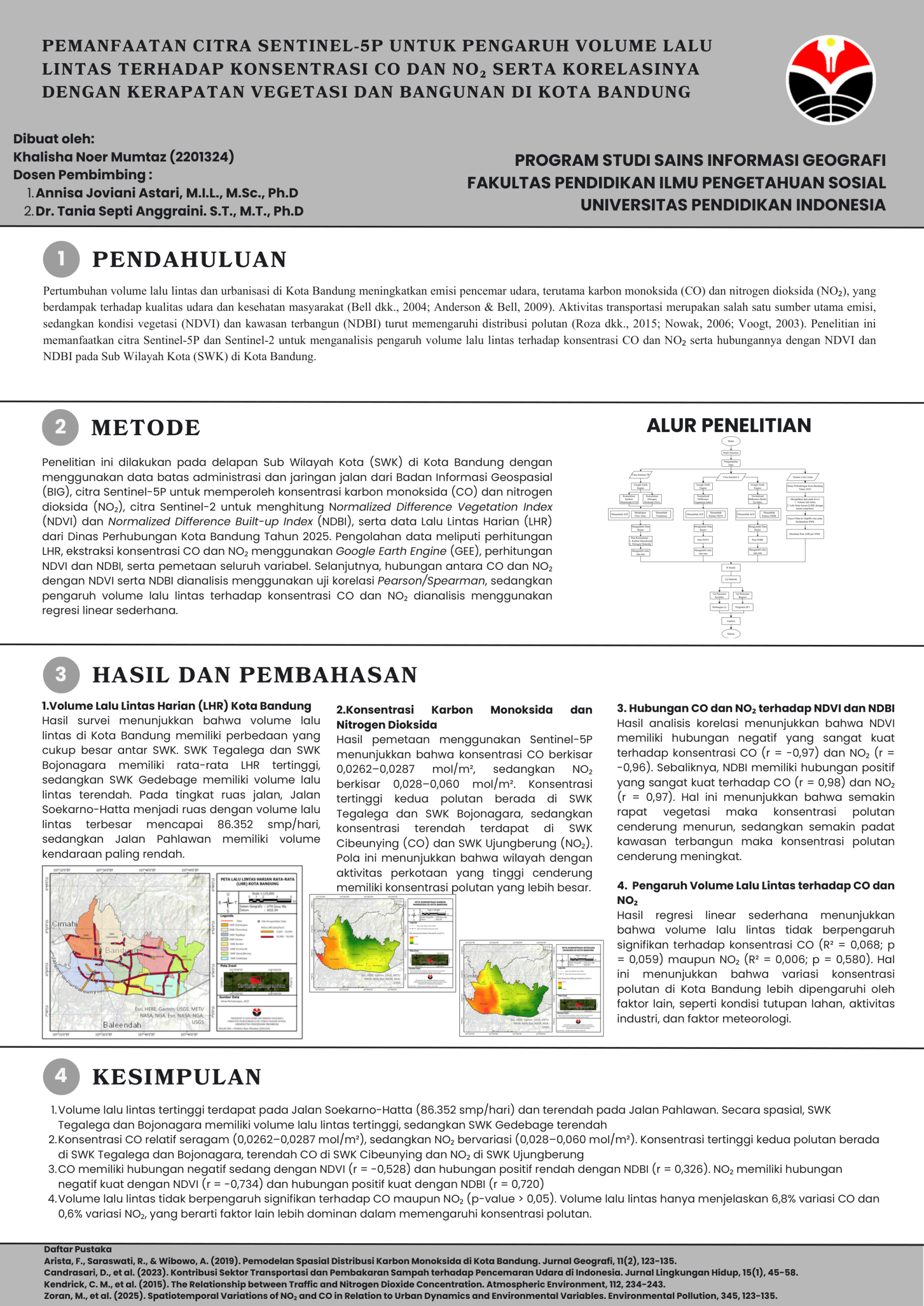 Poster Skripsi_Khalisha Noer Mumtaz-1