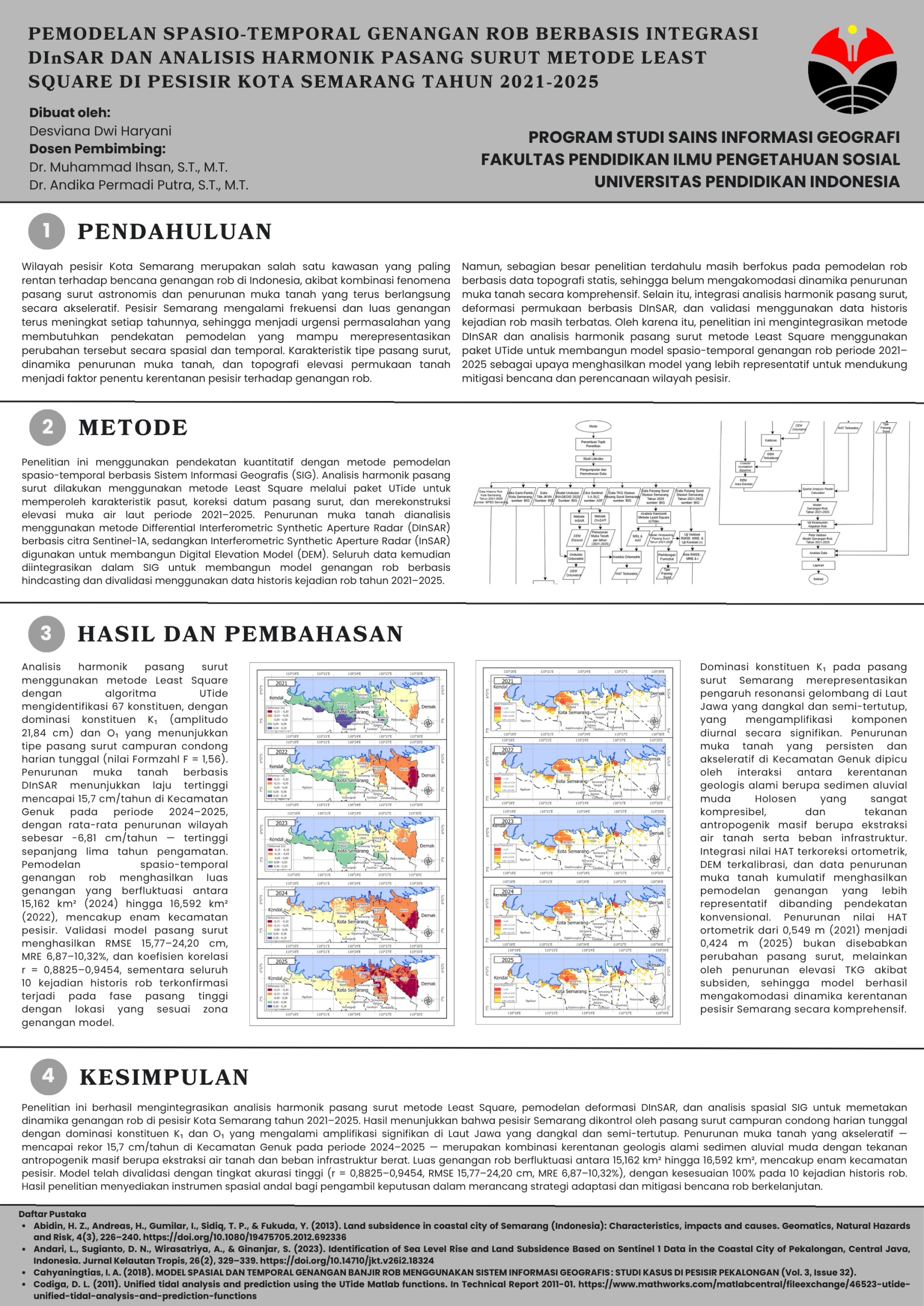 Poster_Desviana Dwi_2207794 - Desviana Dwi