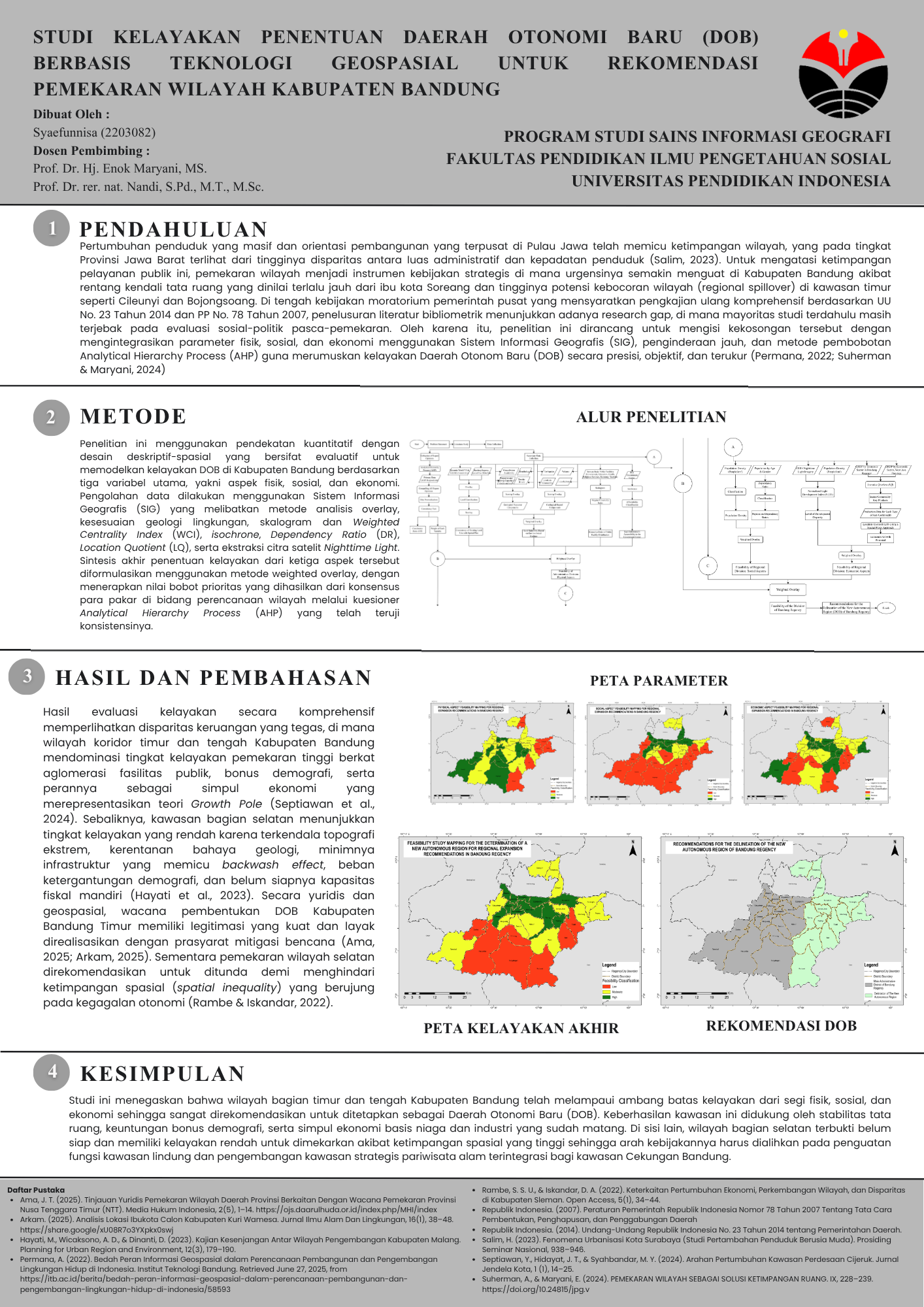 Syaefunnisa (2203082) - Poster Penelitian - Syaefunnisa