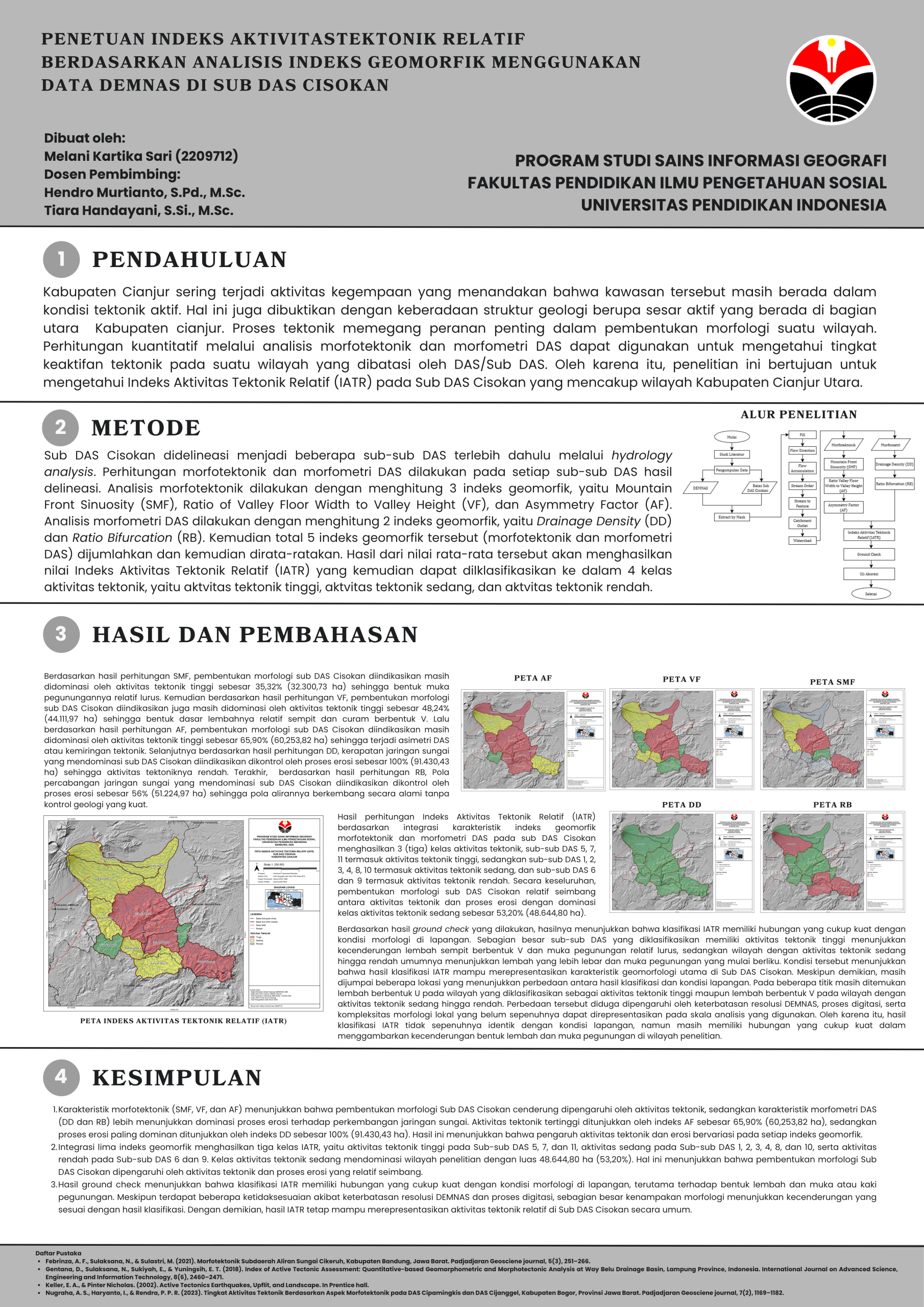 Melani Kartika Sari_Poster Penelitian Skripsi - Melani Kartika Sari 2209712