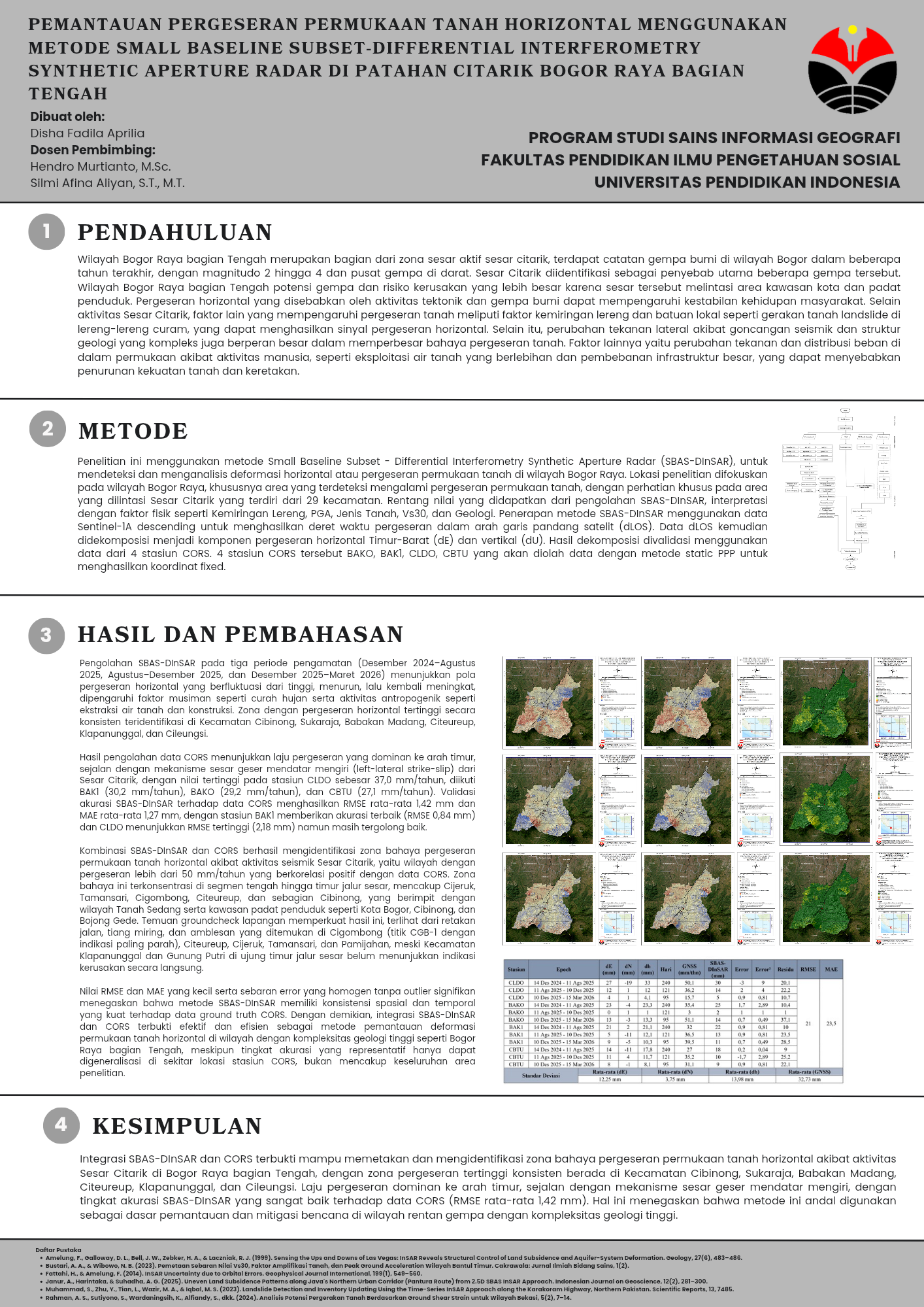 Poster Penelitiaan_Disha Fadila A.pdf_20260902_221306_0000