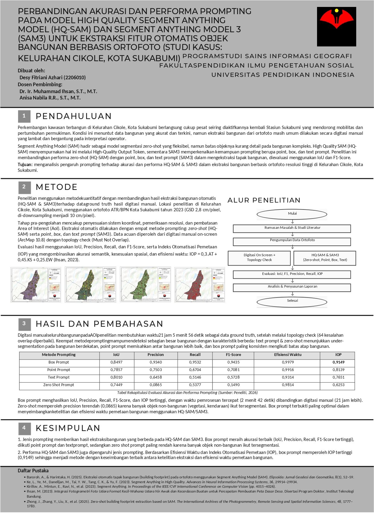 Poster_Desy_Fitriani_Azhari_2206010 - desy azhari