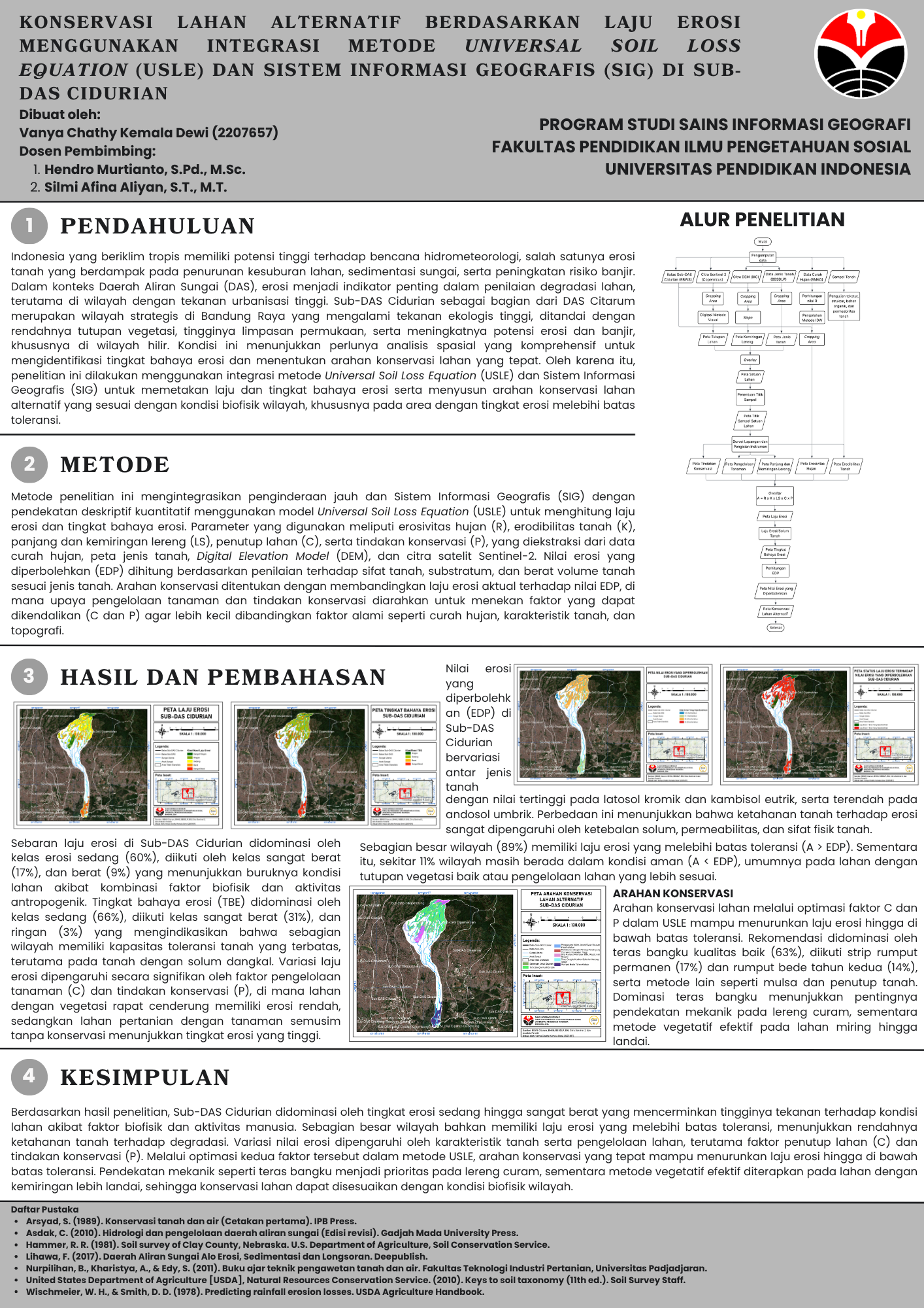 poster skripsi vanya - Vanya Chathy Kemala Dewi 2207657