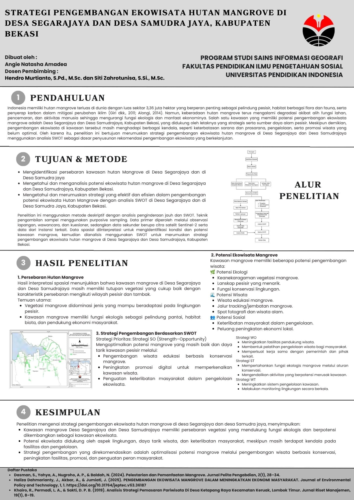 Salinan dari TEMPLATE POSTER PENELITIAN (2) - Angie Natasha Amadea
